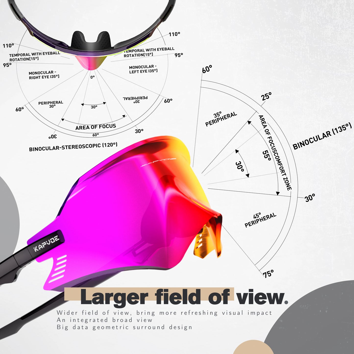 KAPVOE Cycling Sunglasses Cycling Glasses UV400 MTB Bicycle Eyewear Outdoor Sports Goggles Women Men Road Bike Racing Equipment