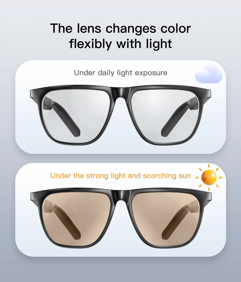 New Smart Glasses UV Protection Lenses Headphone AI Voice Bluetooth Call Gesture Control Outdoor Sport Sunglasses Women Men Gift
