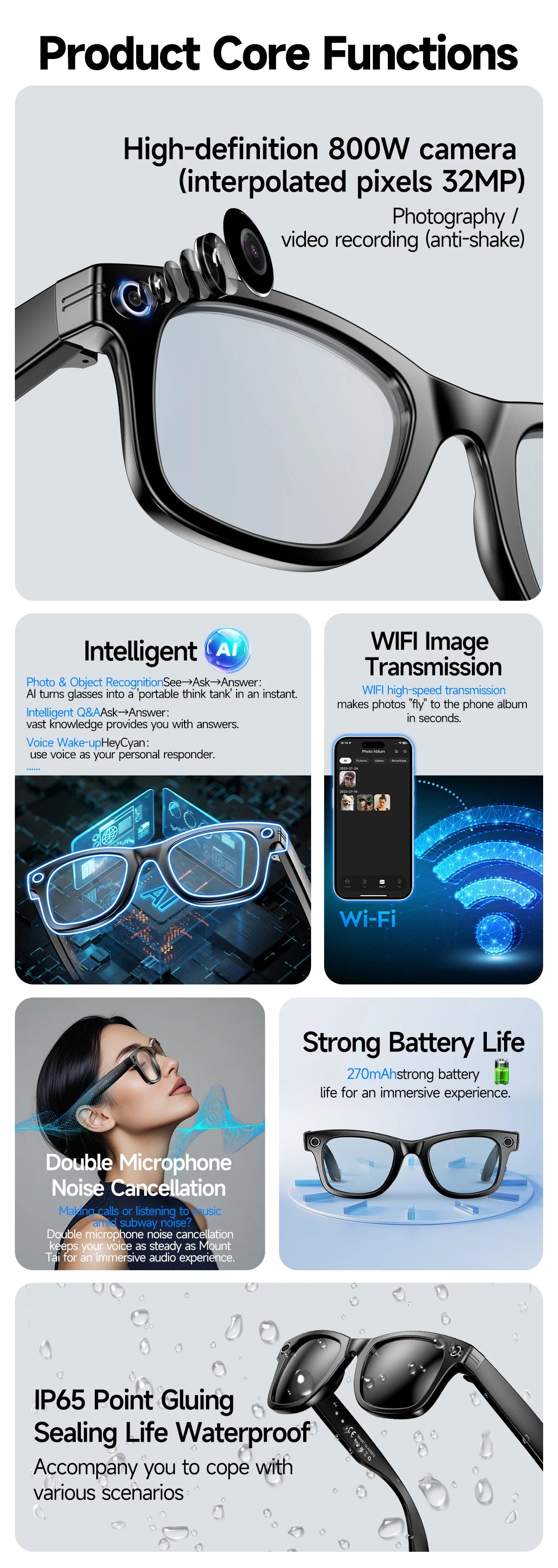 LIGE New AI Glasses HD Anti-shake Camera Video Recording Smart Glasses Voice Call Wireless Bluetooth Call Translation Sunglasses