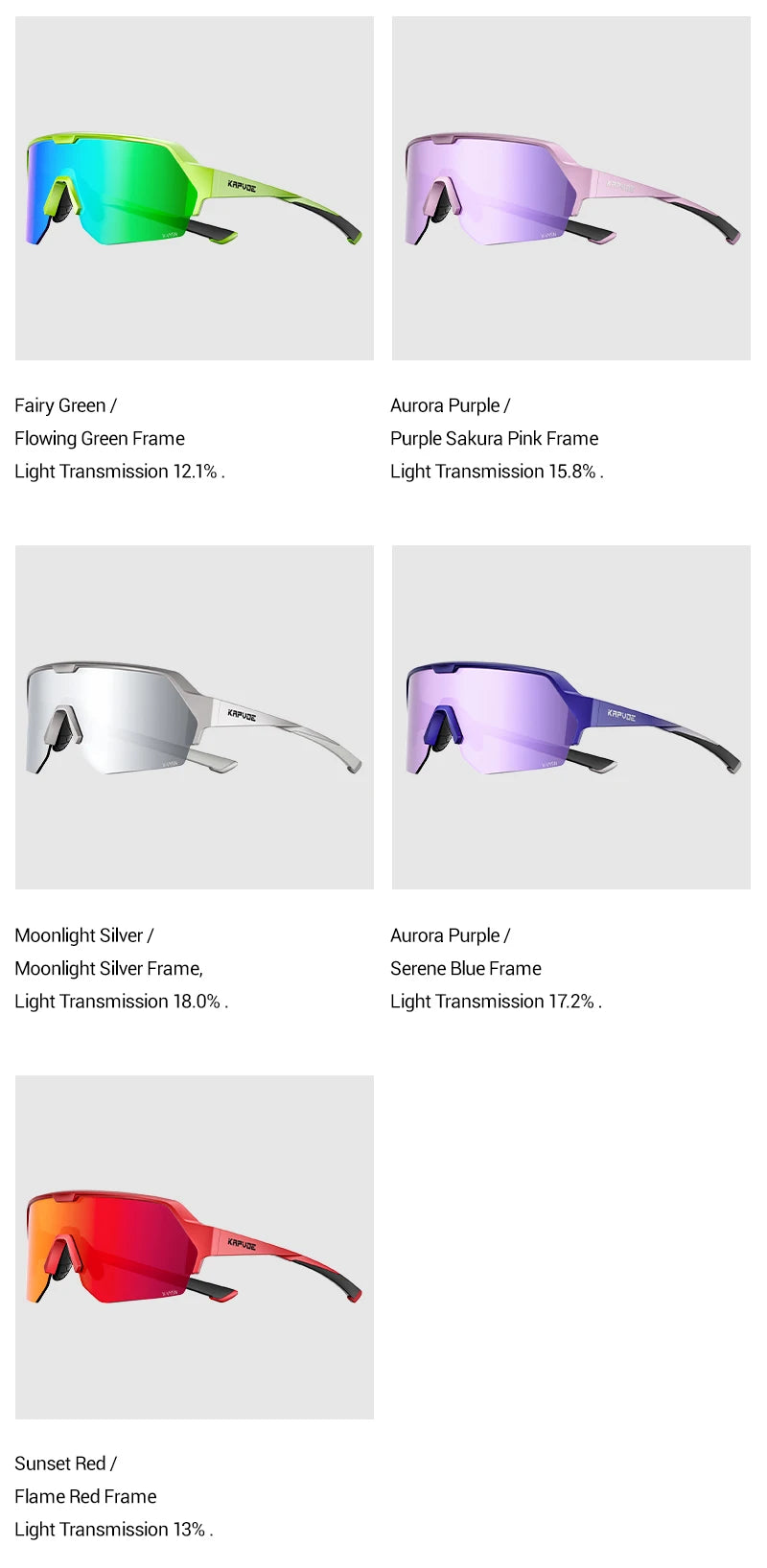 Kapvoe Women's Cycling Sunglasses | UV400 Fashion Sports Shades | Driving & Baseball