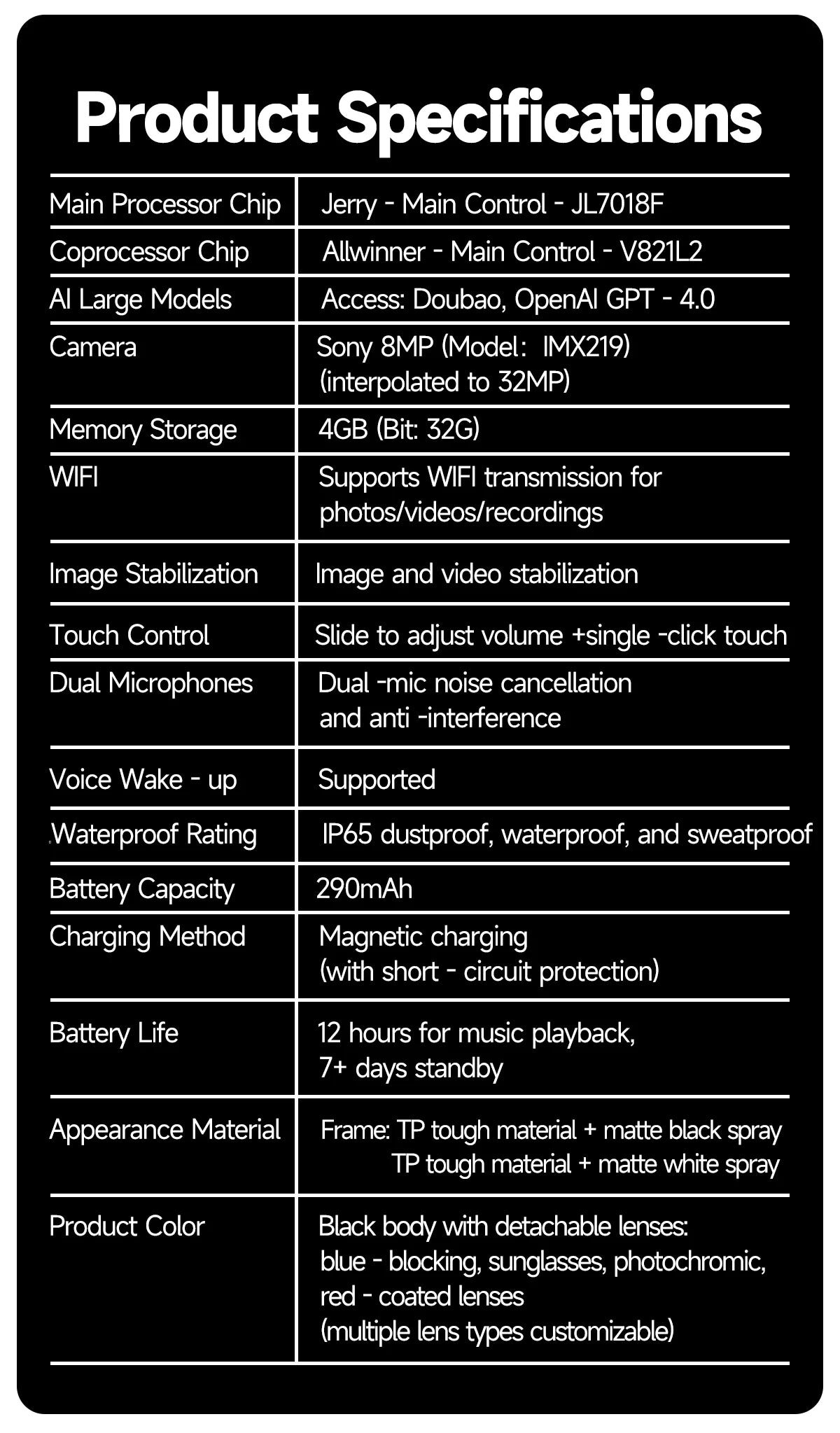 2025 Smart Glasses Women Wireless Bluetooth Call Sunglasses 800W Pixel Dual Camera Voice Assistant Intelligent Translation Glass