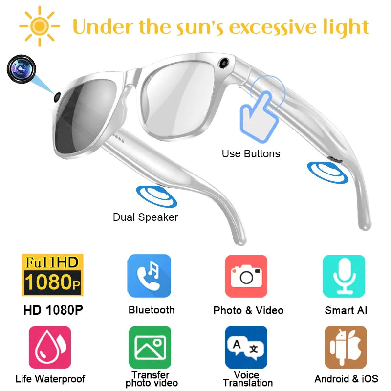 Xiaomi Mijia Smart Glasses | Bluetooth Call, Camera & Color-Changing Lenses
