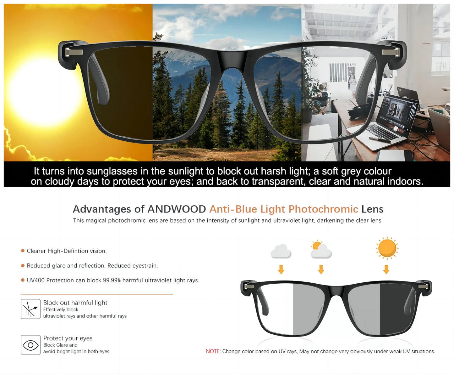 Smart AI translation audio glasses, real-time app translation in over 160 languages, light-sensitive color-changing lenses