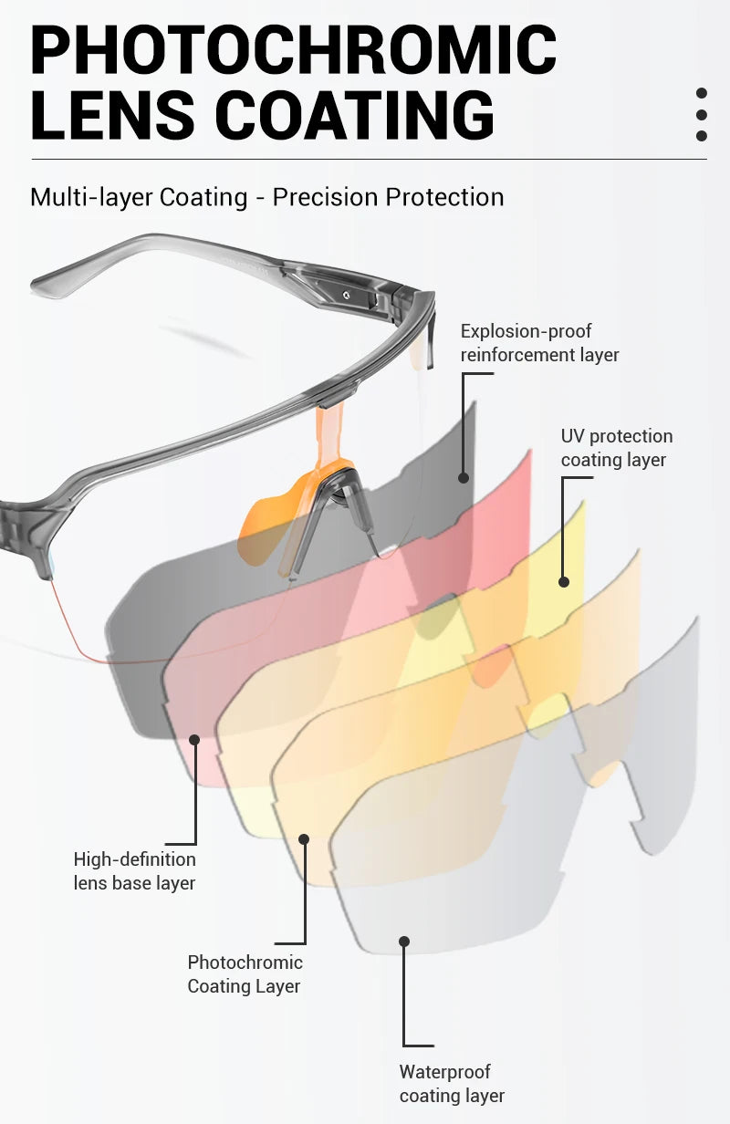 SCVCN Photochromic Cycling Sunglasses Glasses Bike Mountain Bicycle Hiking Golf UV400 Sports Glasses for Men Women Baseball 2025
