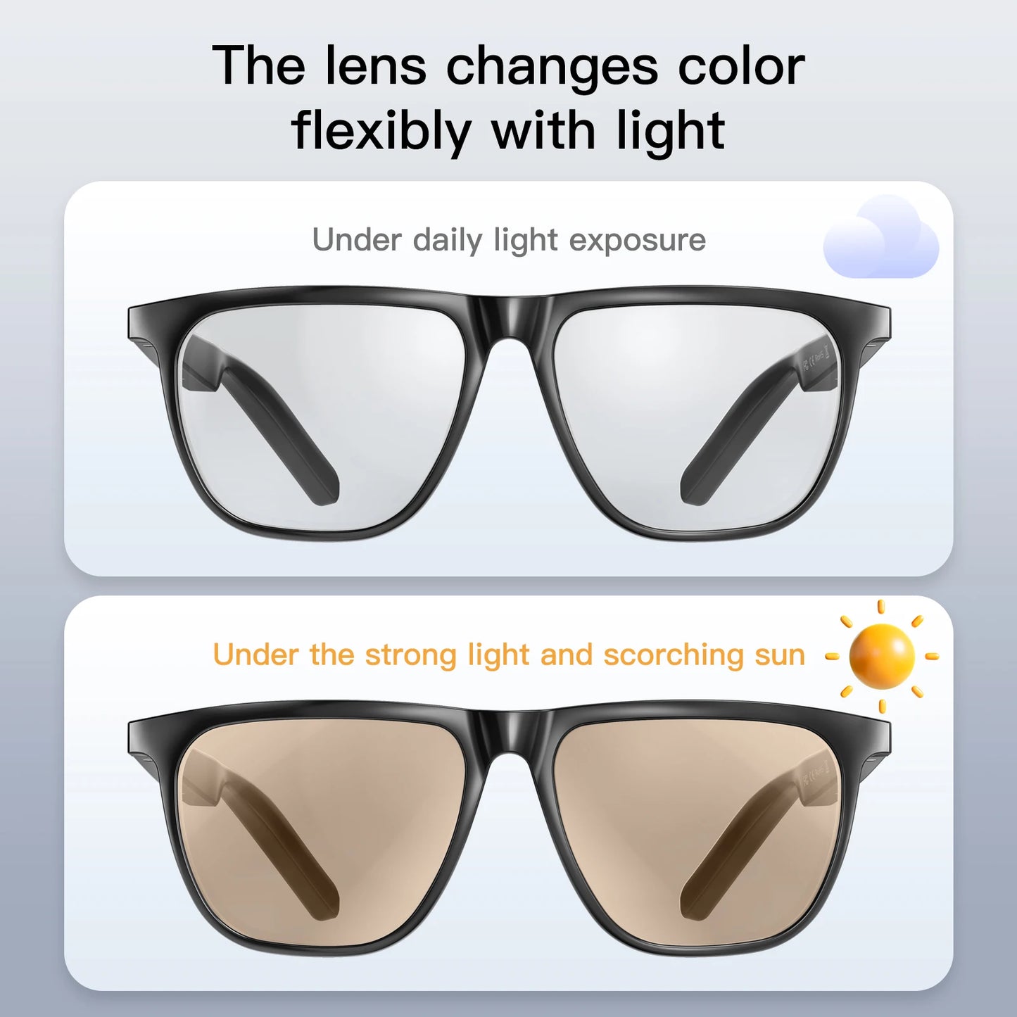 New Smart Glasses UV Protection Lenses Headphone AI Voice Bluetooth Call Gesture Control Outdoor Sport Sunglasses Women Men Gift