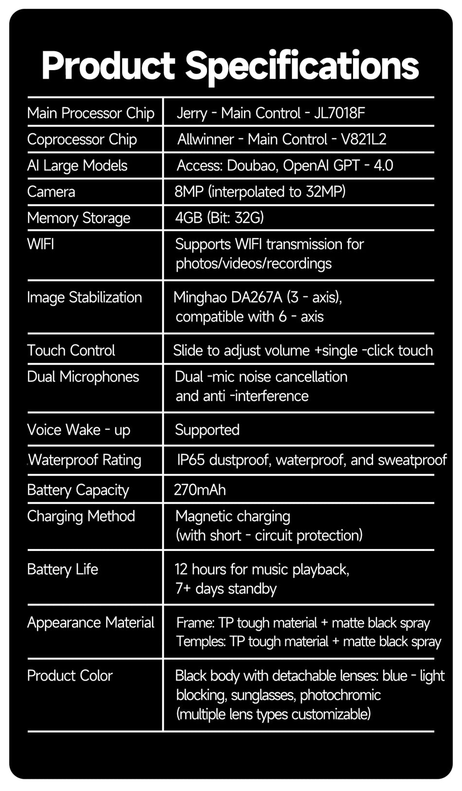 2025 New Upgrade Smart Glasses With Camera Video Recording AI Photo Recognition Bluetooth Call Translation Voice Sunglasses Men