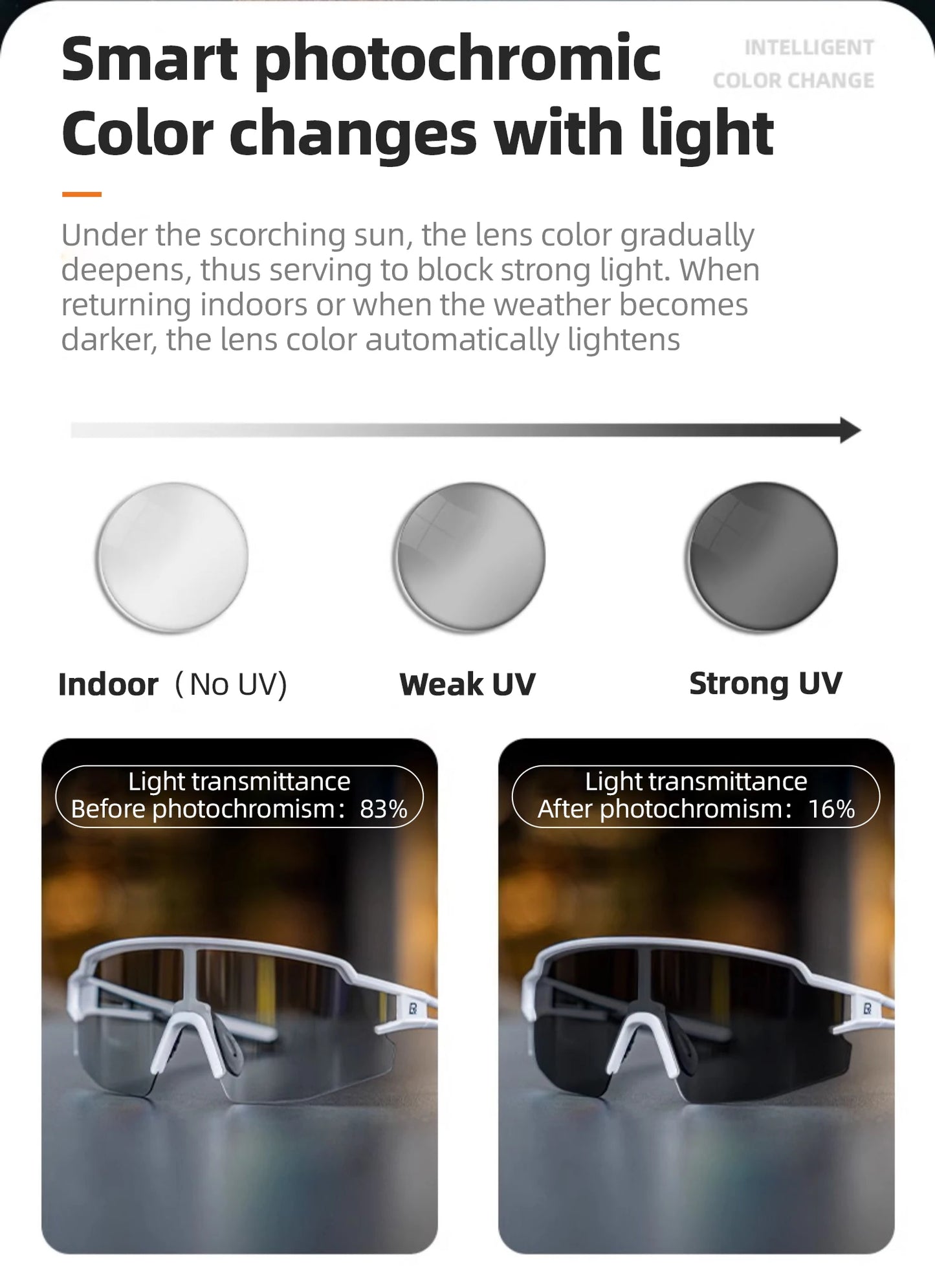 ROCKBROS Photochromic Myopic Cycling Glasses Photosensitive Unisex Running Outdoor Sports Windproof Dustproof Bicycle Accessory