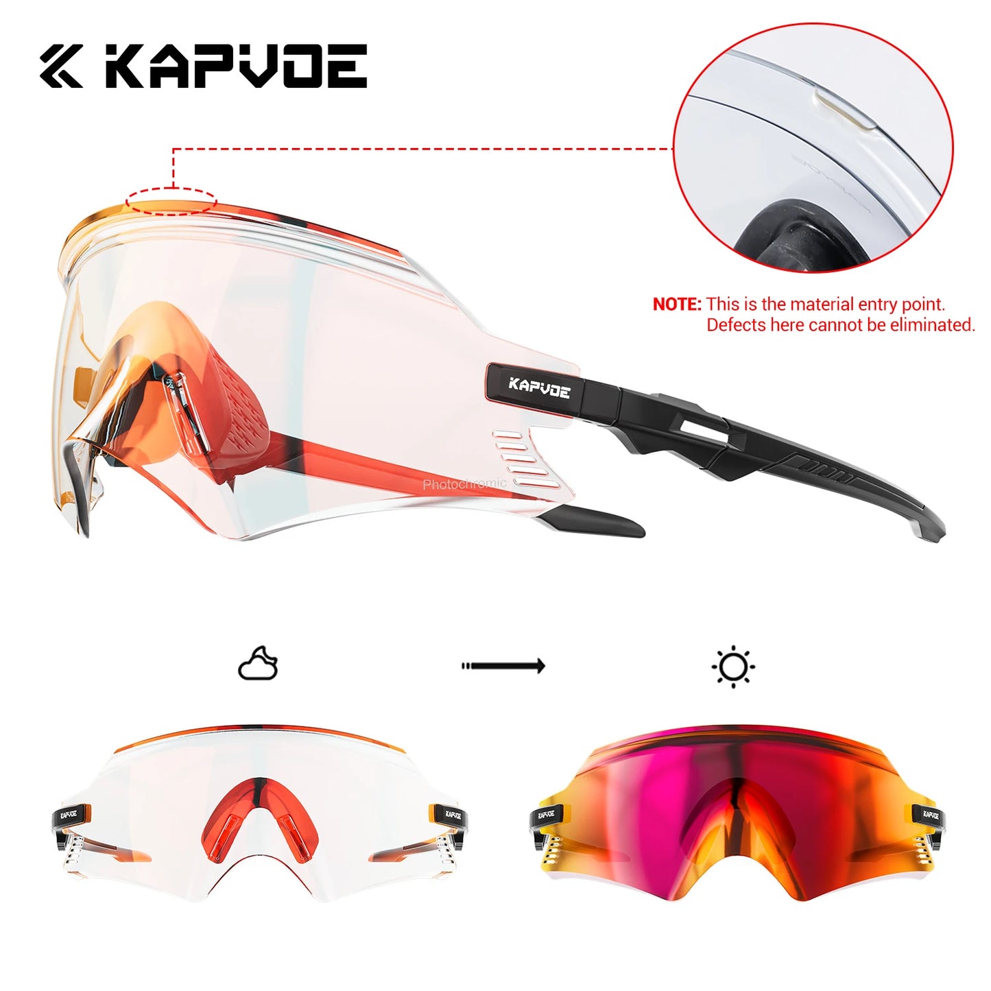 KAPVOE Cycling Sunglasses Cycling Glasses UV400 MTB Bicycle Eyewear Outdoor Sports Goggles Women Men Road Bike Racing Equipment