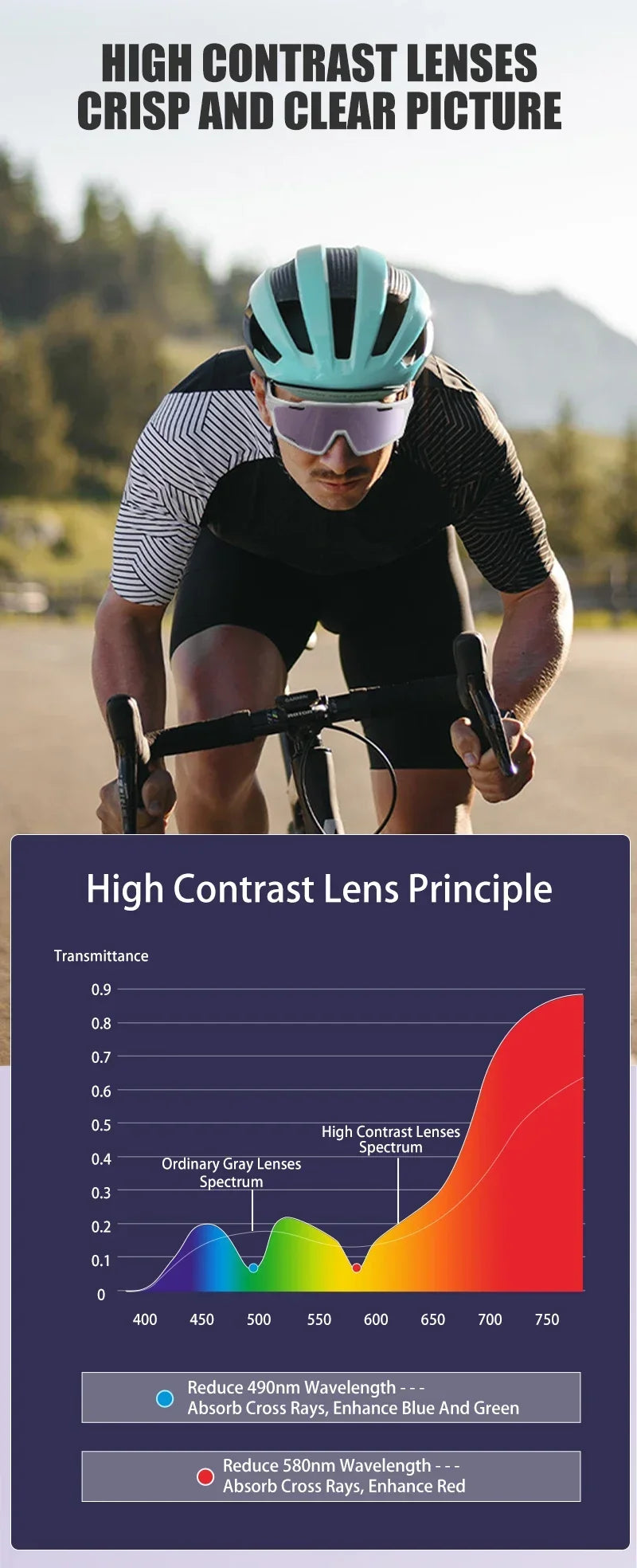 Kapvoe Sunglasses for Man Cycling Glasses MTB Riding Skating UV400 Polarized Fishing Goggles Woman Bike Bicycle Baseball 2025