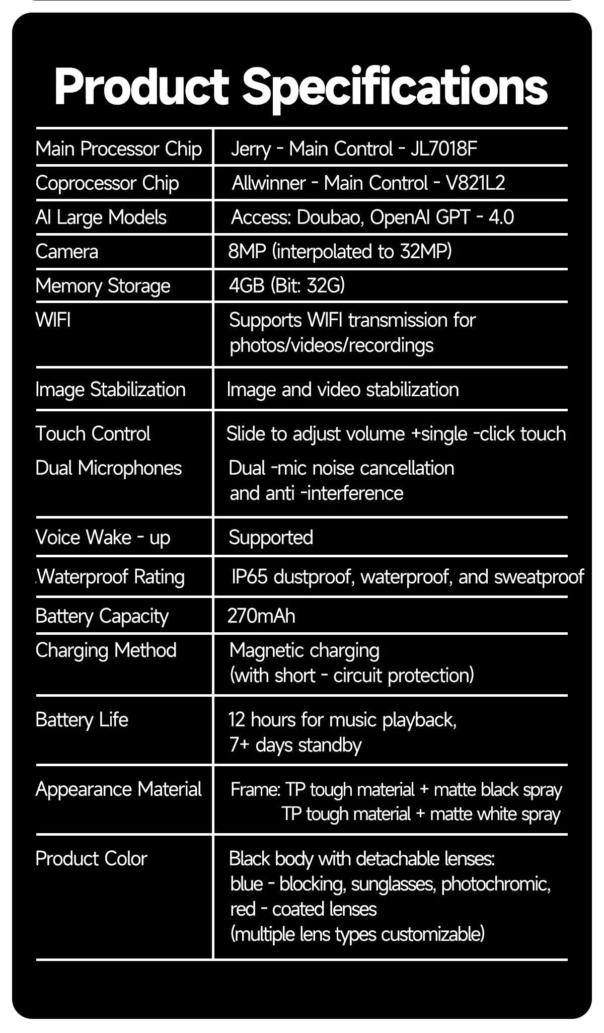 LIGE New AI Glasses HD Anti-shake Camera Video Recording Smart Glasses Voice Call Wireless Bluetooth Call Translation Sunglasses