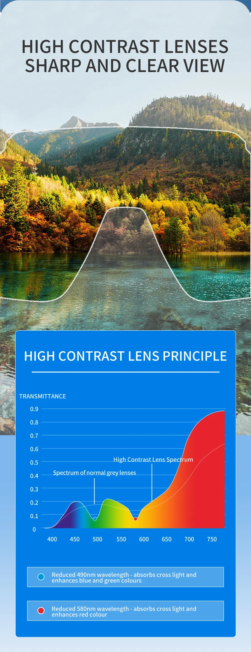 KAPVOE New Outdoor Cycling Glasses Mountain Bike Sunglasses MTB Sports Men Women UV400 Baseball Running Triathlon Golf Driving