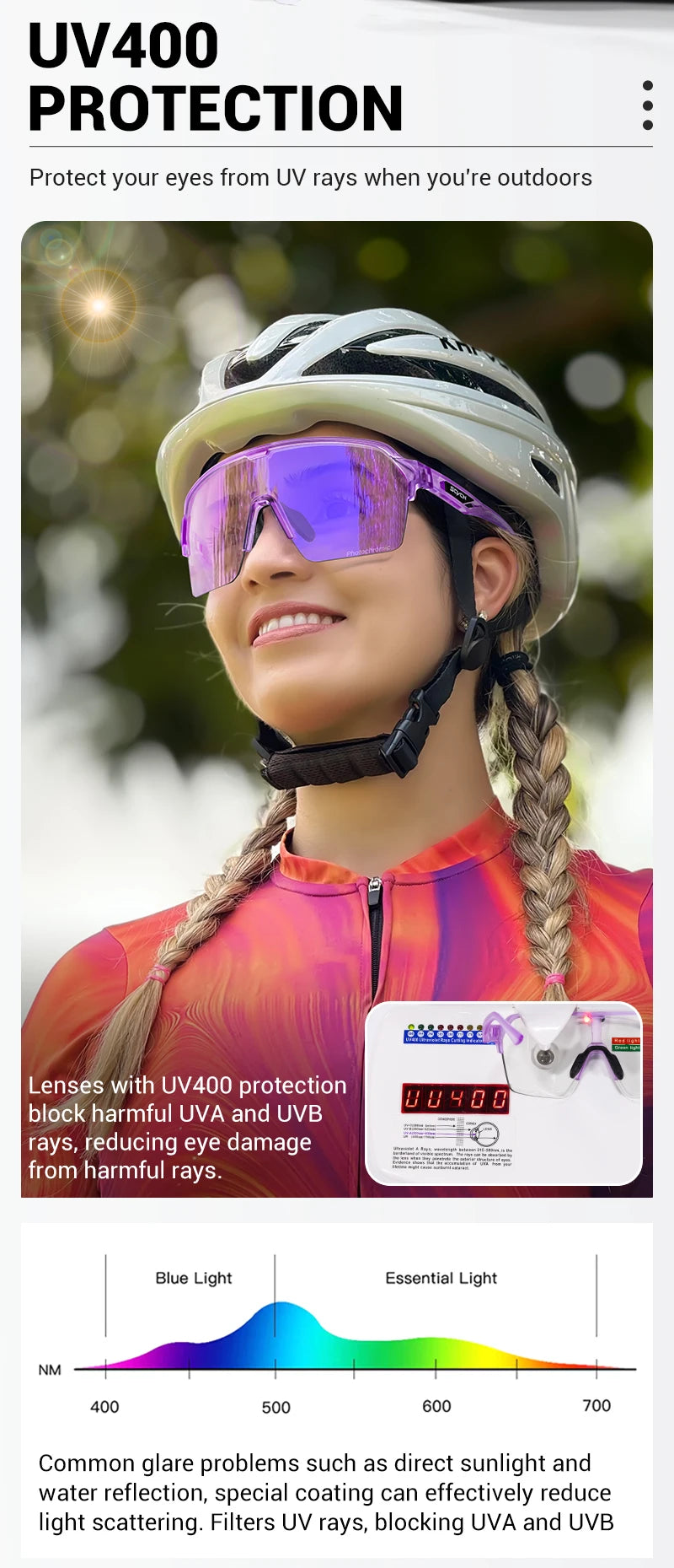 SCVCN Photochromic Cycling Sunglasses Glasses Bike Mountain Bicycle Hiking Golf UV400 Sports Glasses for Men Women Baseball 2025